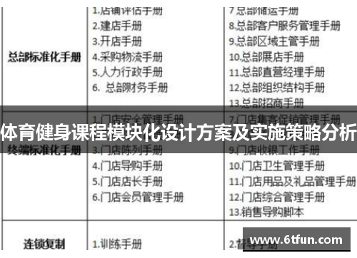 体育健身课程模块化设计方案及实施策略分析